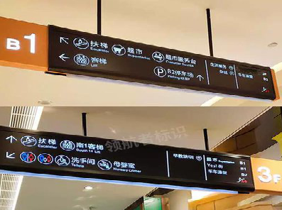 房县如何通过商场标识牌引导客流分布？